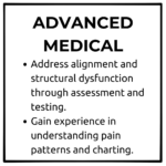 Adv Medical