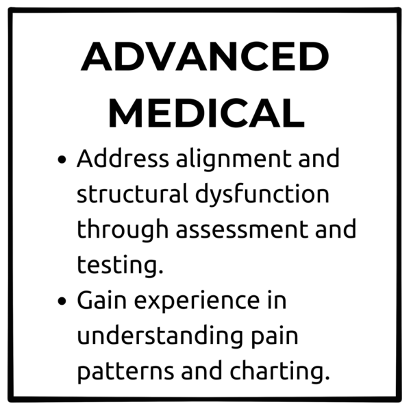 Adv Medical