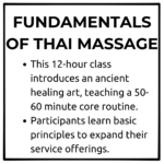 Fundamentals of Thai