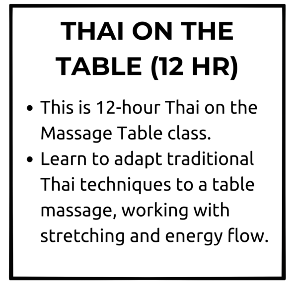 Thai on the Table